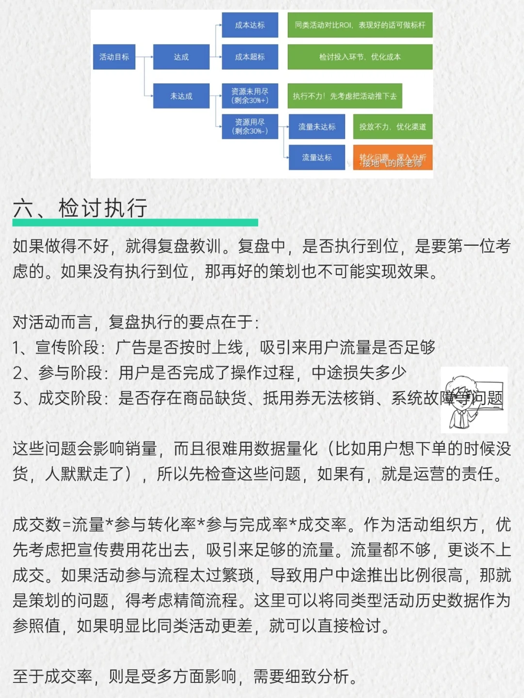 活动后怎么复盘？
