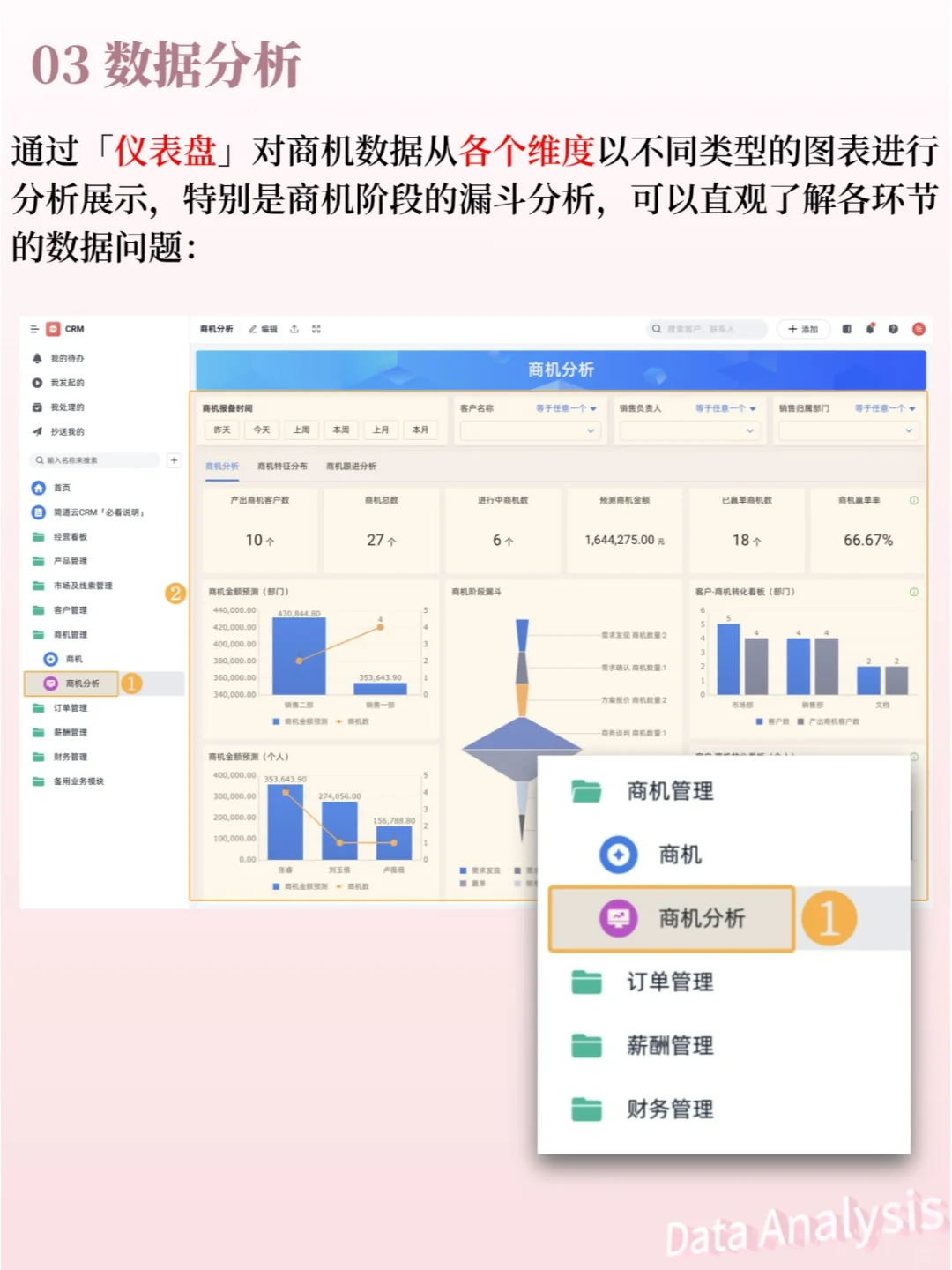 3步，讲清销售预测分析❗