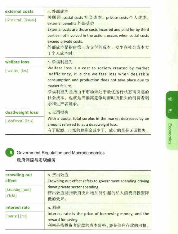 Alevel经济高频考点汇总!核心知识点有哪些