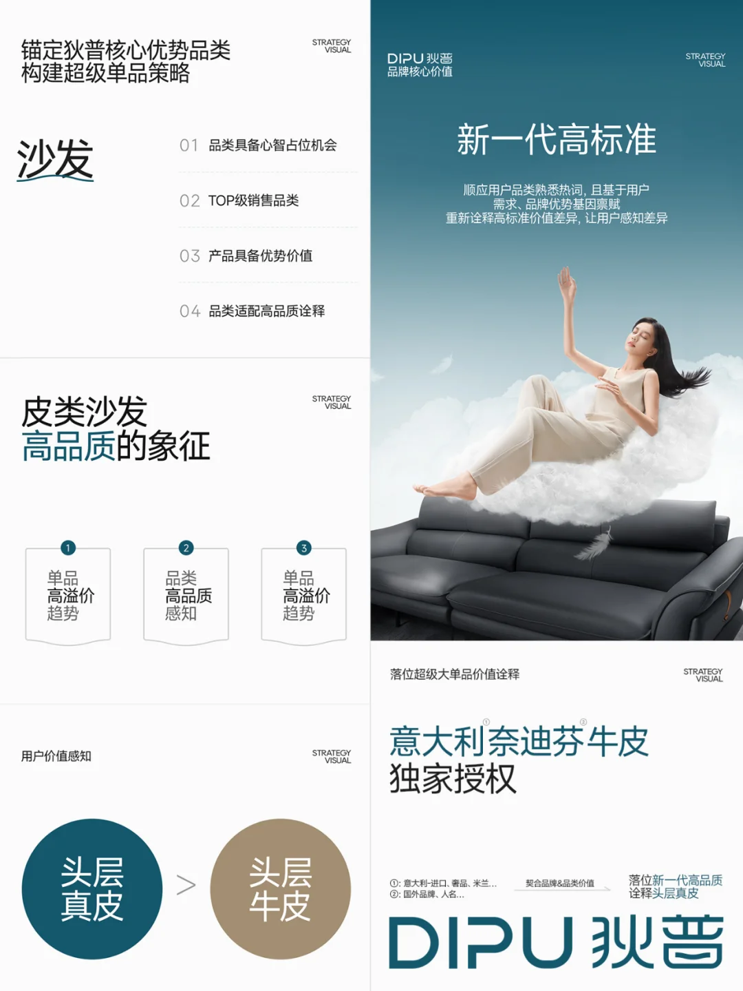 新案例上线 品牌全案 战略分享 案例拆解