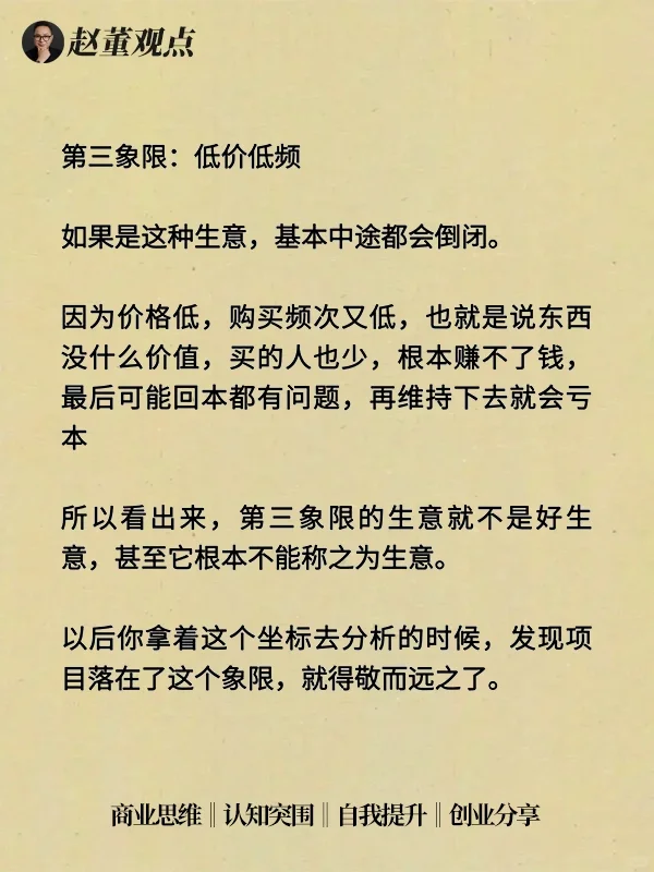 好生意的四种模式