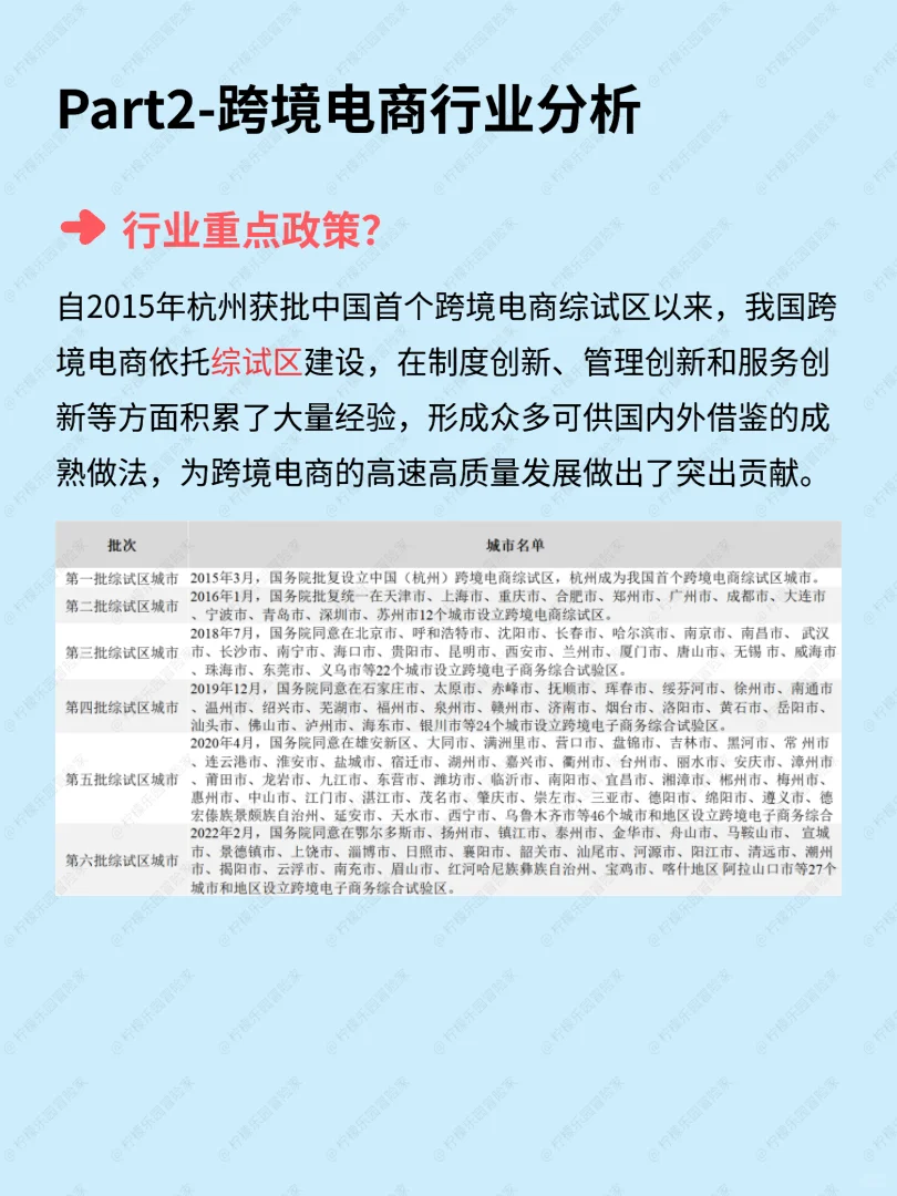 一天吃透一个行业No.3：?跨境电商