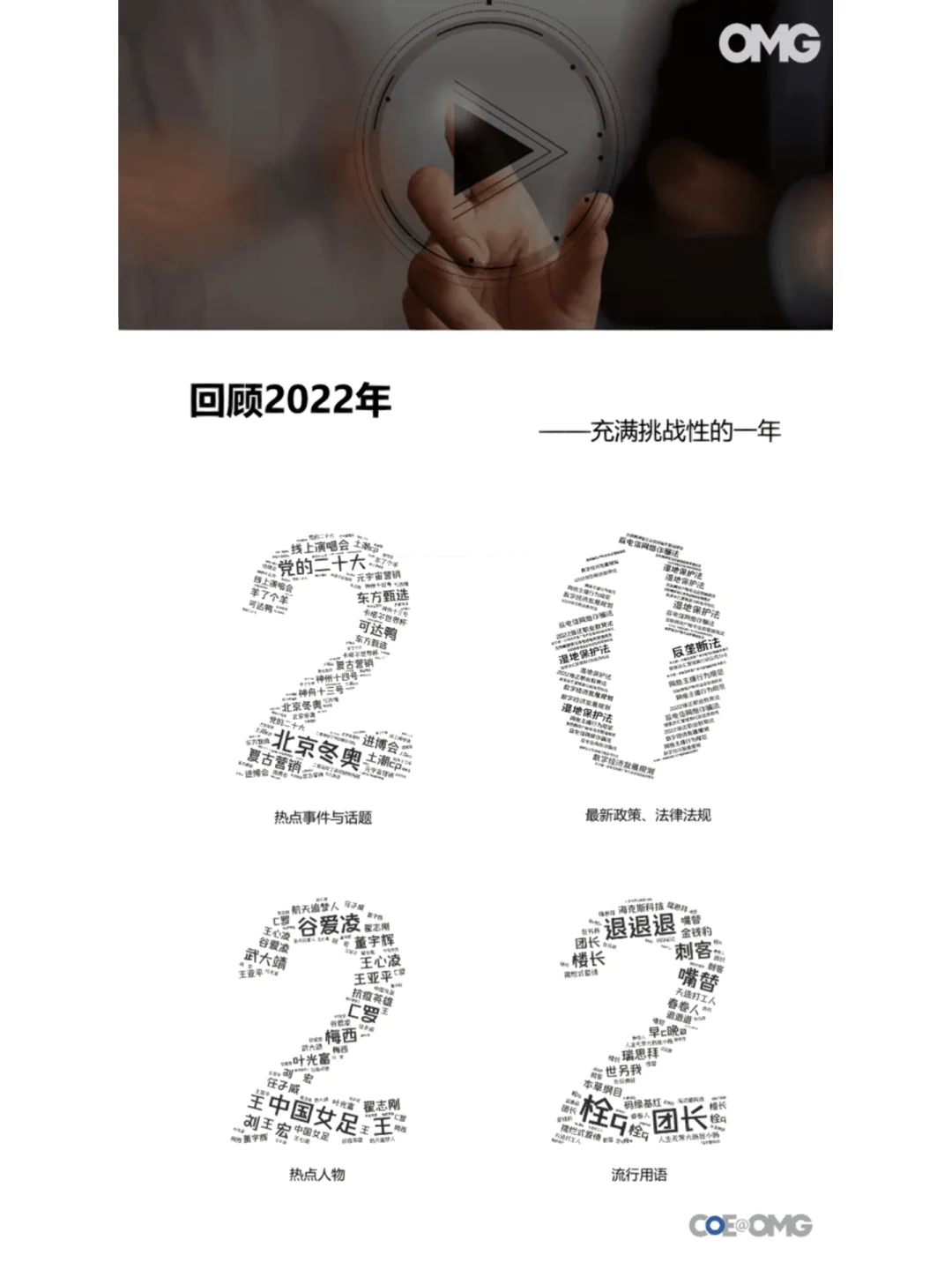 行业报告｜2023年中国??营销市场八大趋势