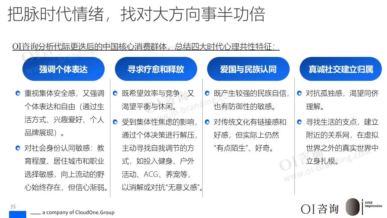 占领新的商业高地