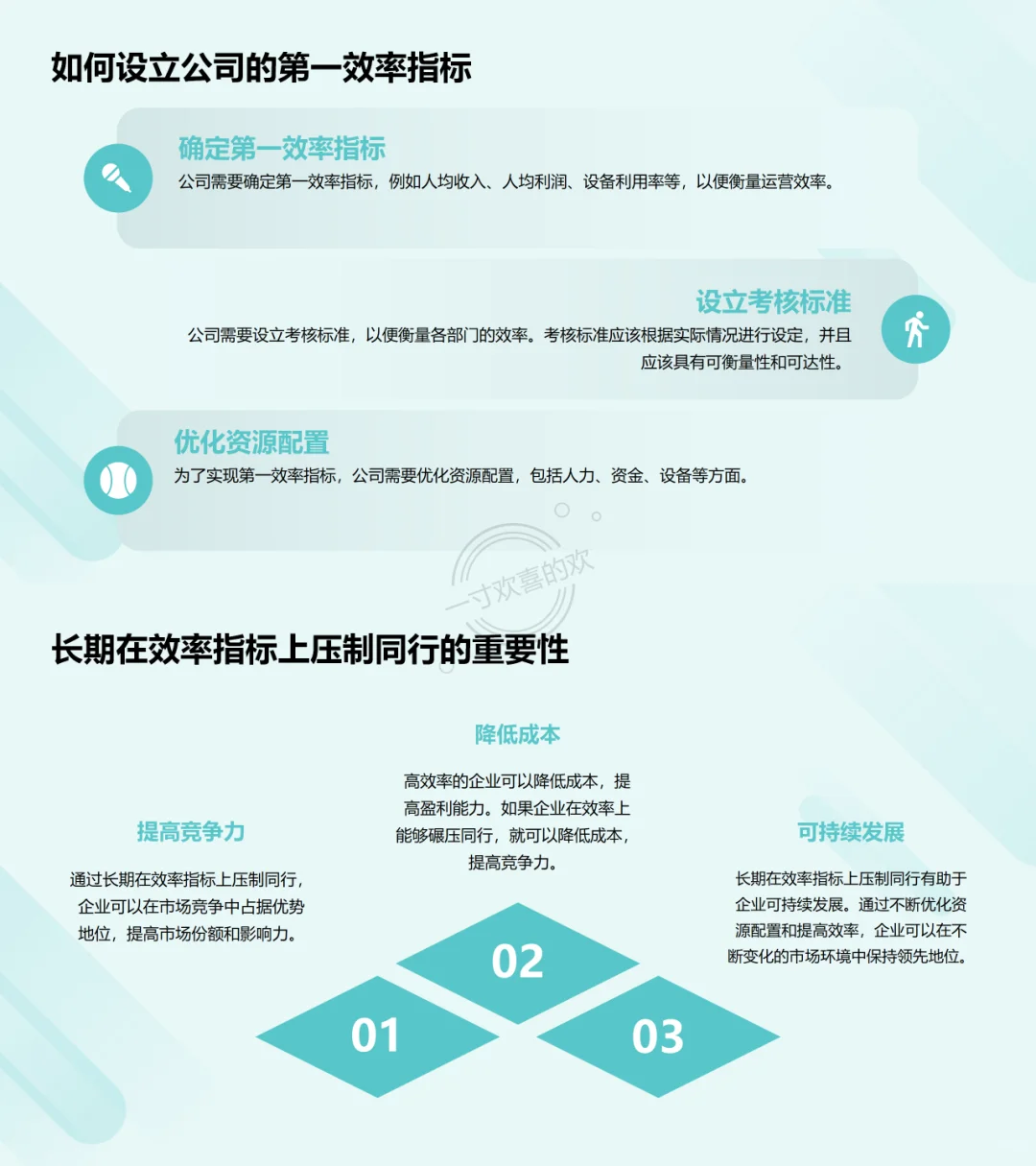 9-24学习笔记|?职场新周期：效率制胜