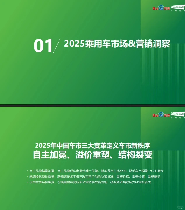 57页报告 |【艾瑞咨询】2025年汽车行业研究报