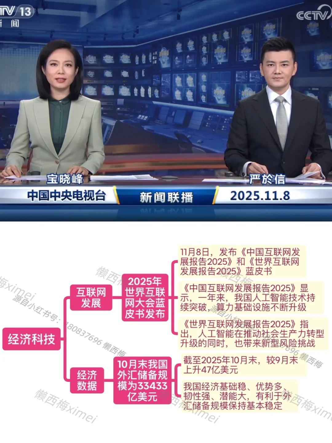 我为什么要看新闻联播了…(2025.11.8)