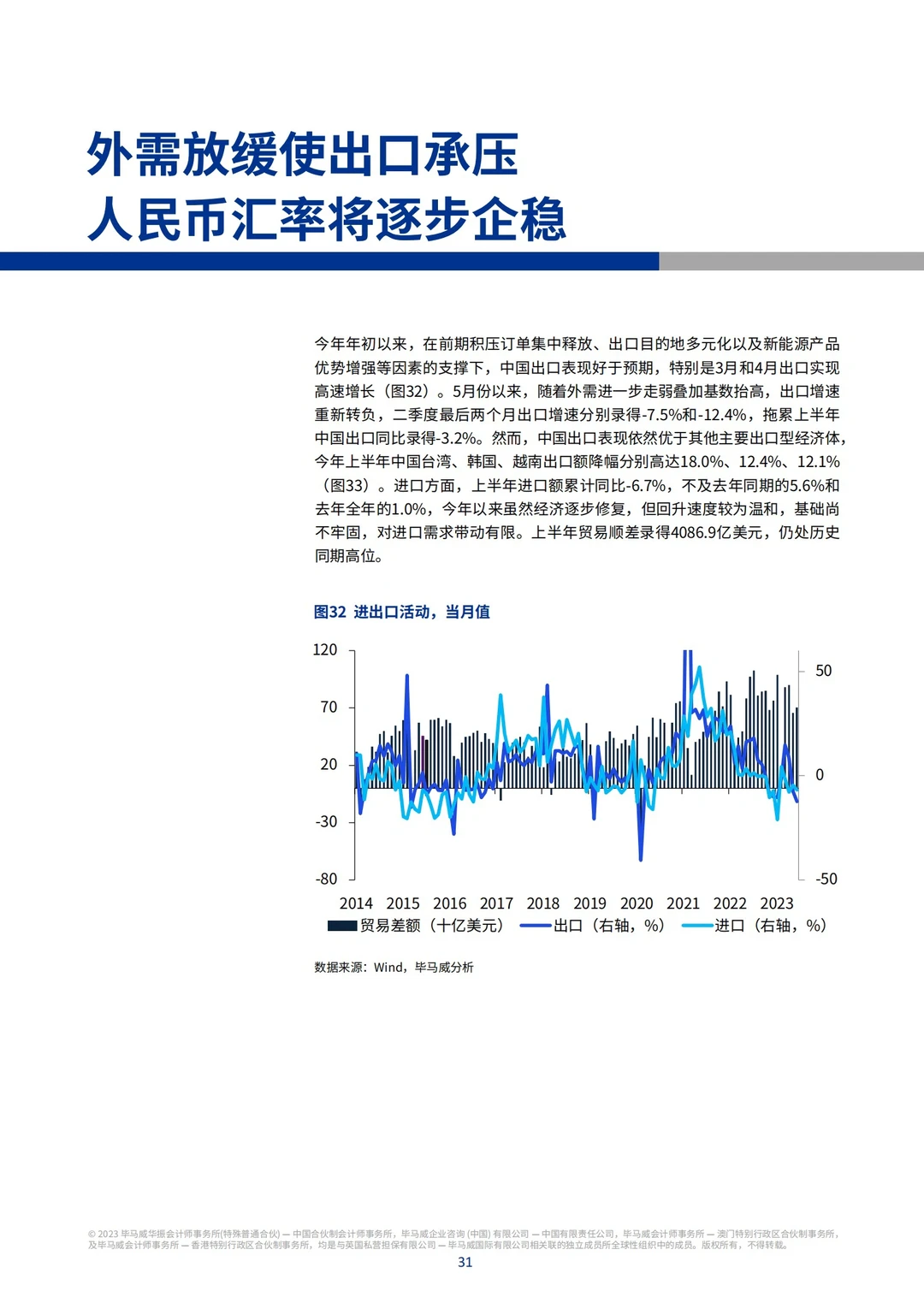 67页报告|2023年第三季度中国经济观察