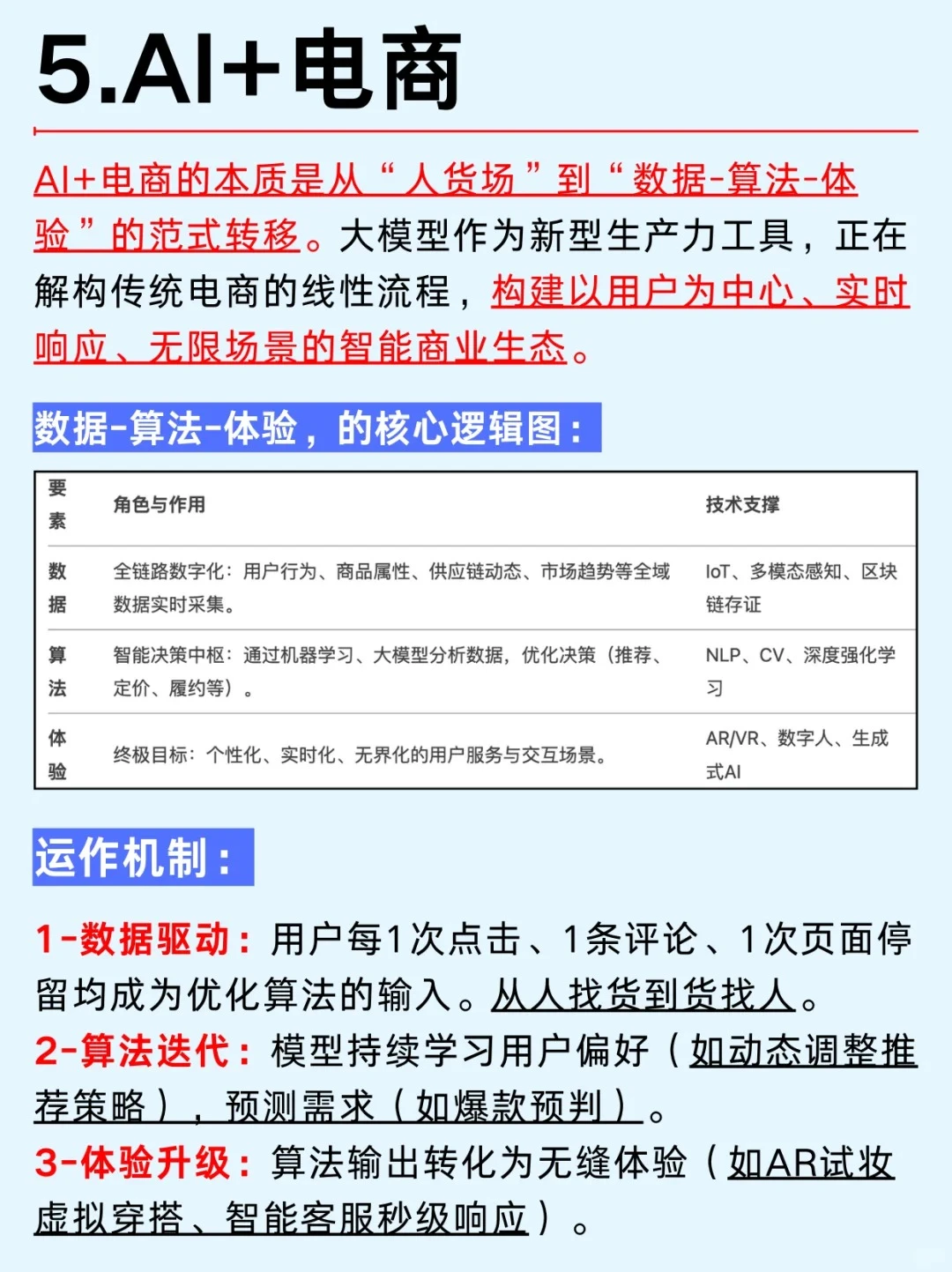 AI 正在颠覆这6大行业，普通人如何抓住风口