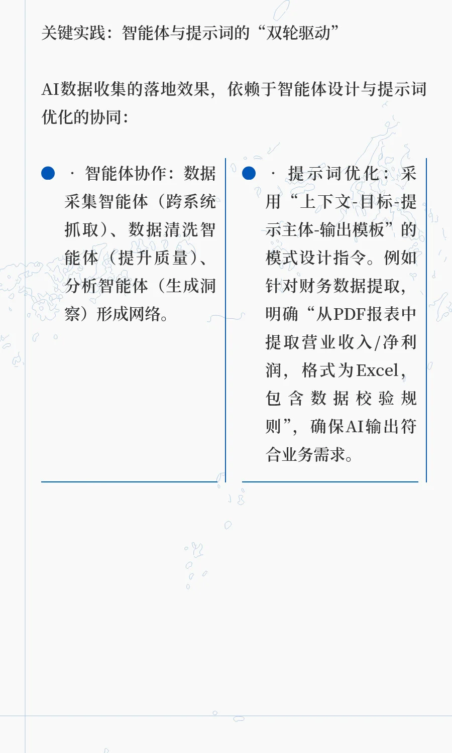 AI赋能企业：从数据收集到战略落地