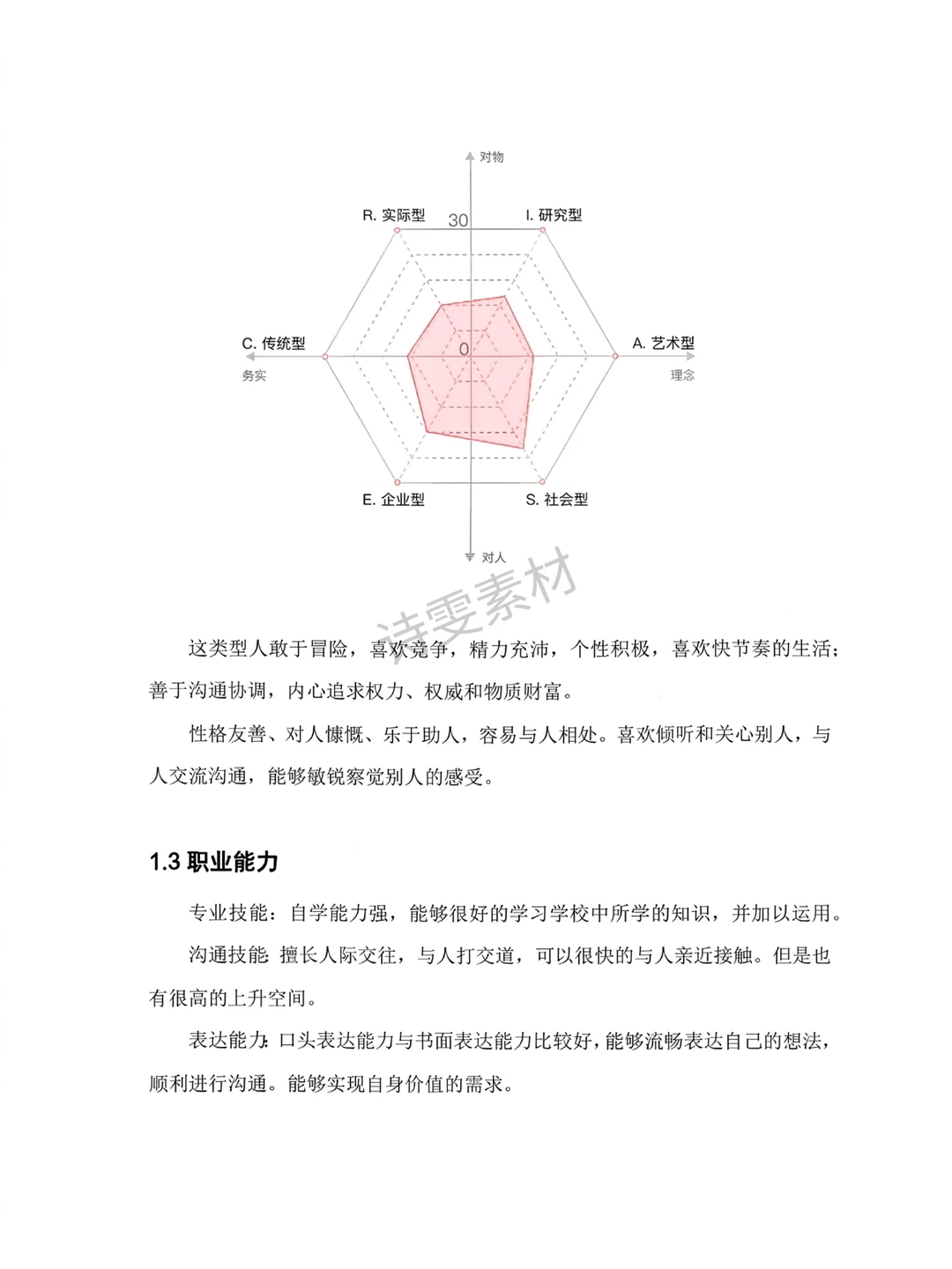 大学生职业生涯规划书成品，直接抄