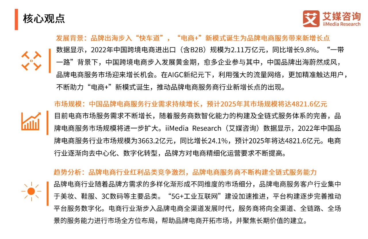 2023年中国品牌电商服务商行业研究报告