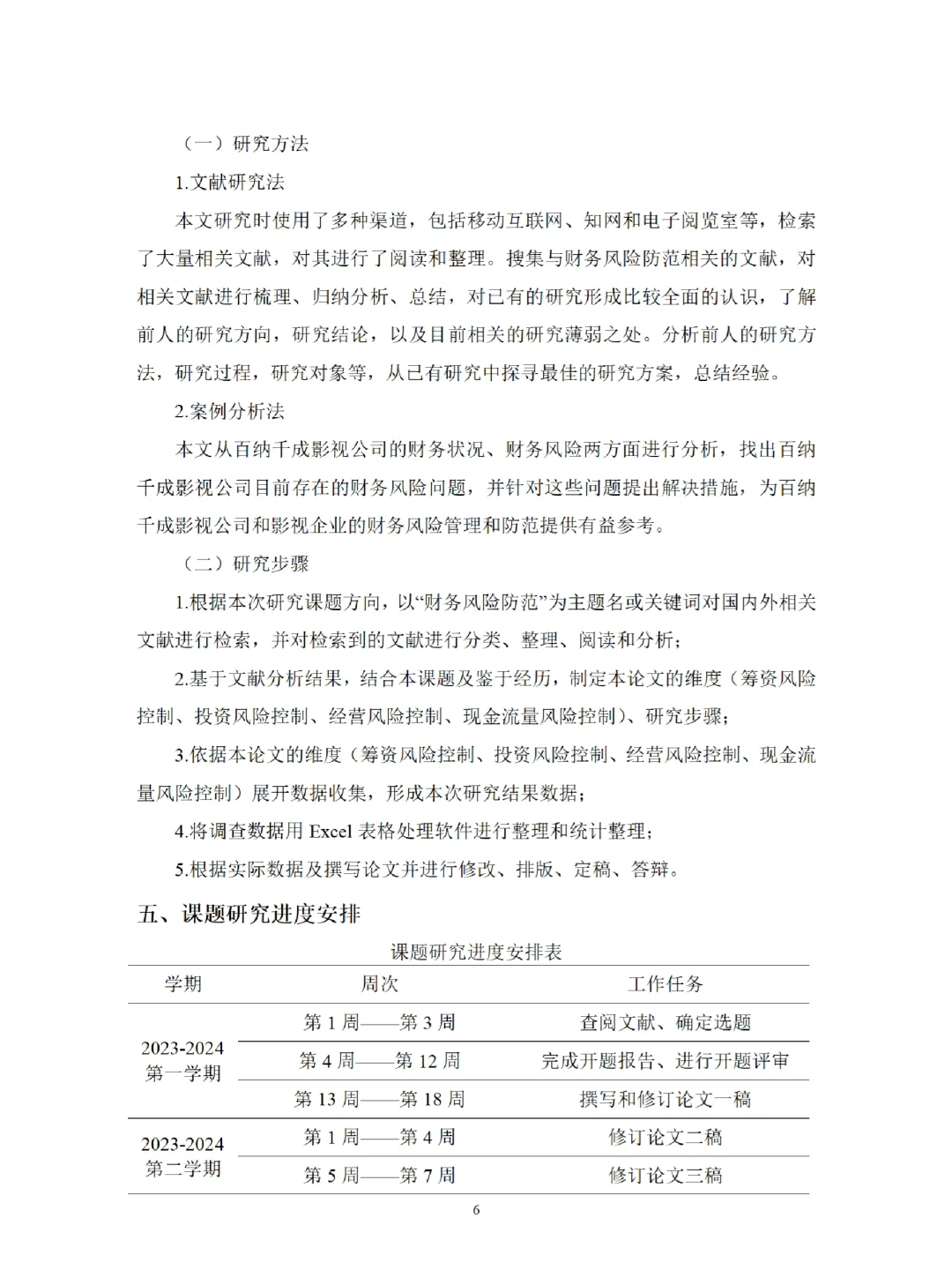 经济管理|财务风险|开题报告如何写？