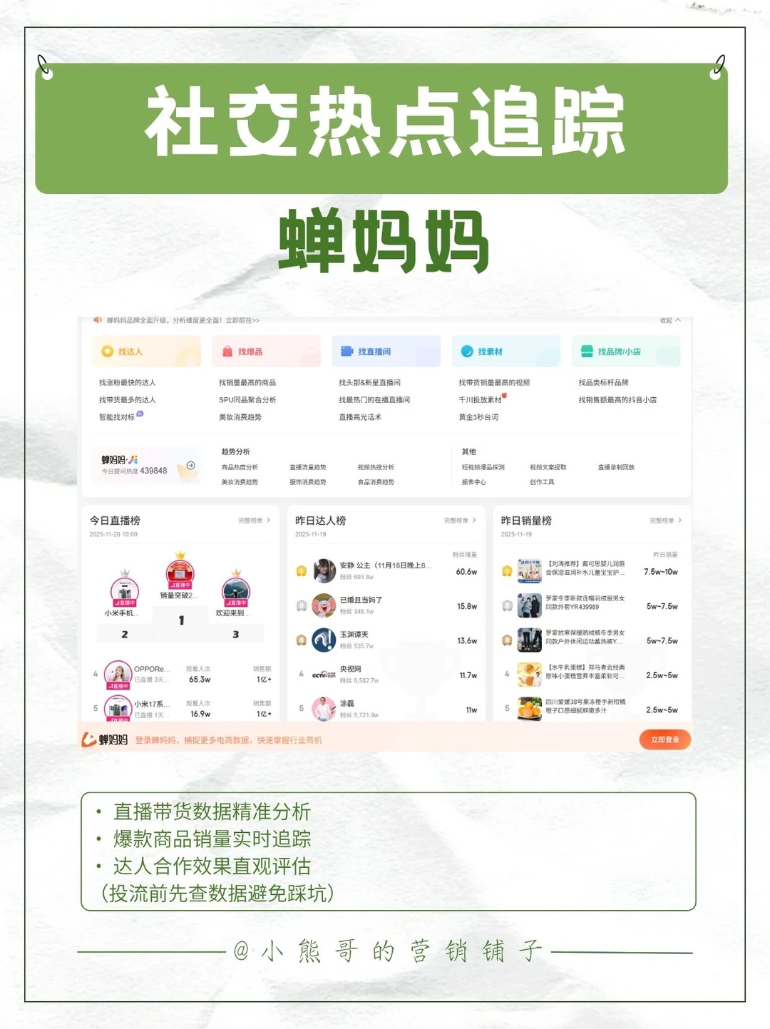 救了大命，5个数据网站让我在营销圈横着走