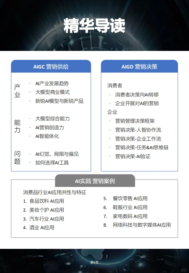 2025 生成式营销报告:AIGC→AIGD 深度解析