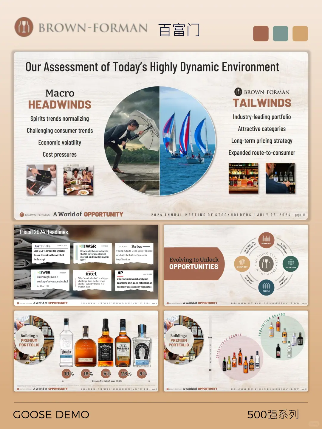 500强系列之美国百富门酒业高端化转型增长