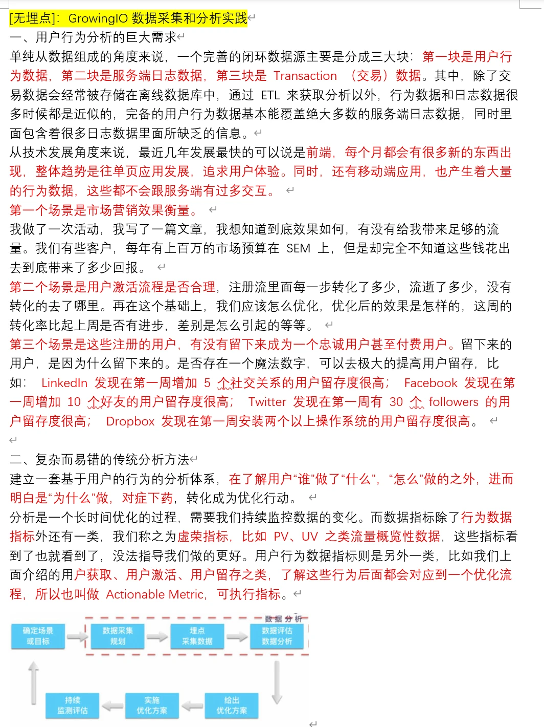 互联网/AI数据分析与增长-方法论