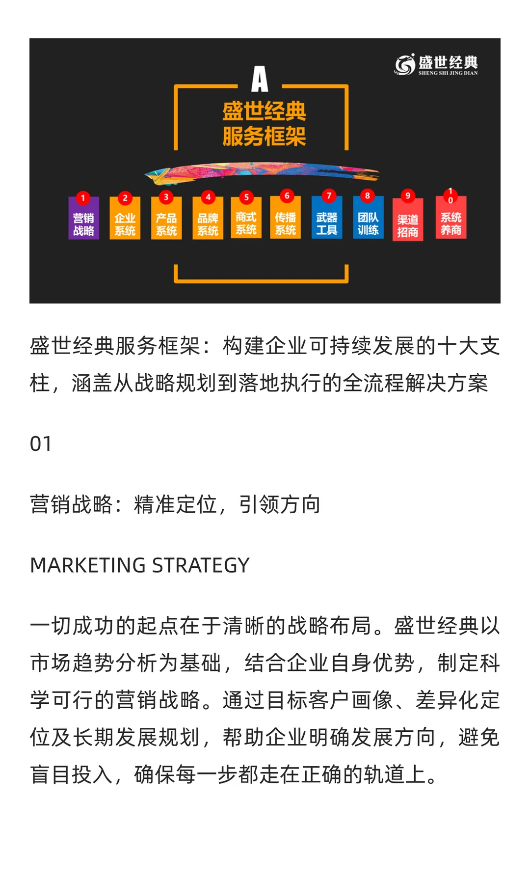 盛世经典服务框架：可持续发展的十大支柱