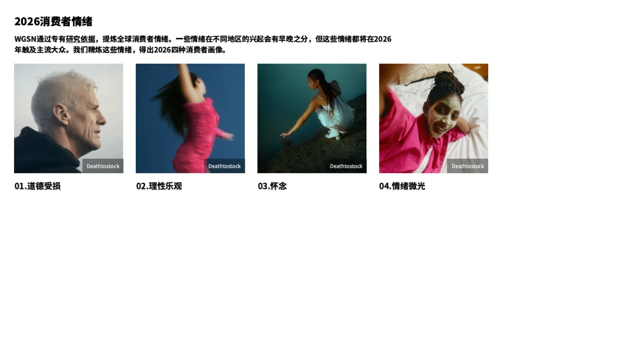 最新！！WGSN-2026未来消费者洞察趋势报告