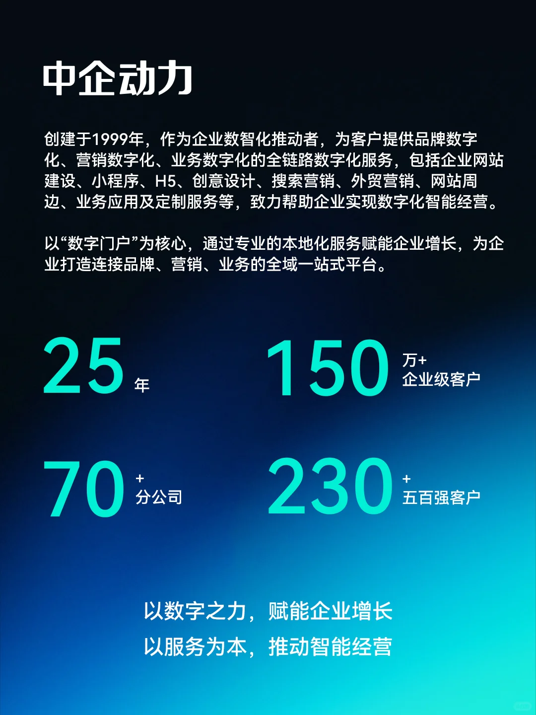 中企动力 品牌焕新