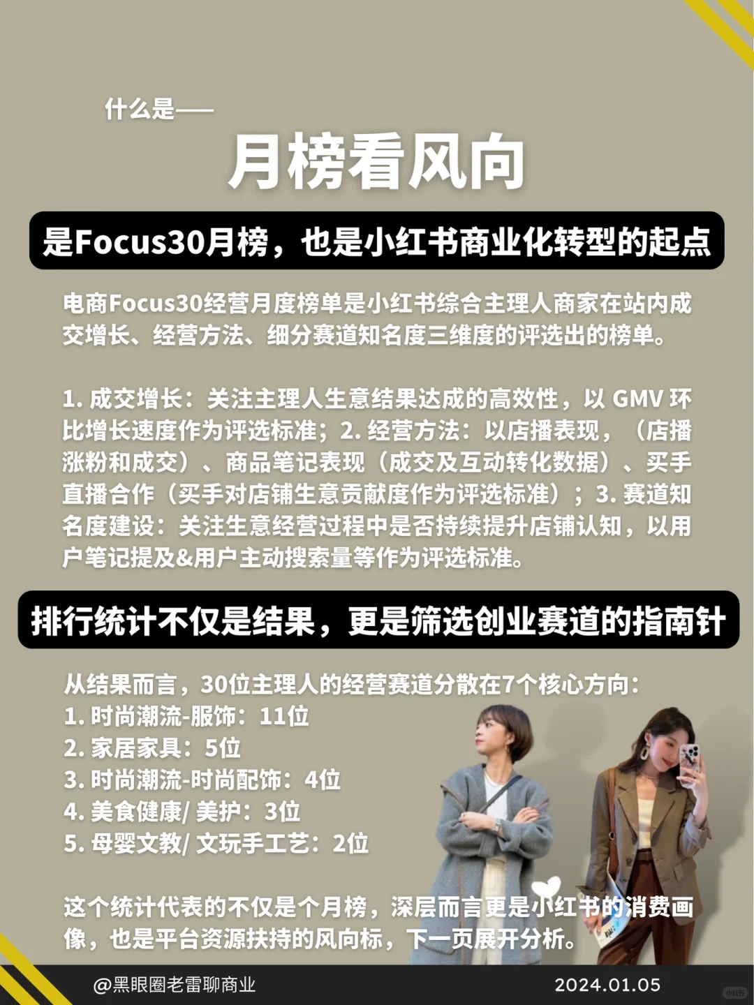 必藏3｜创业人带你拆解2024的新商机洞察㊙️