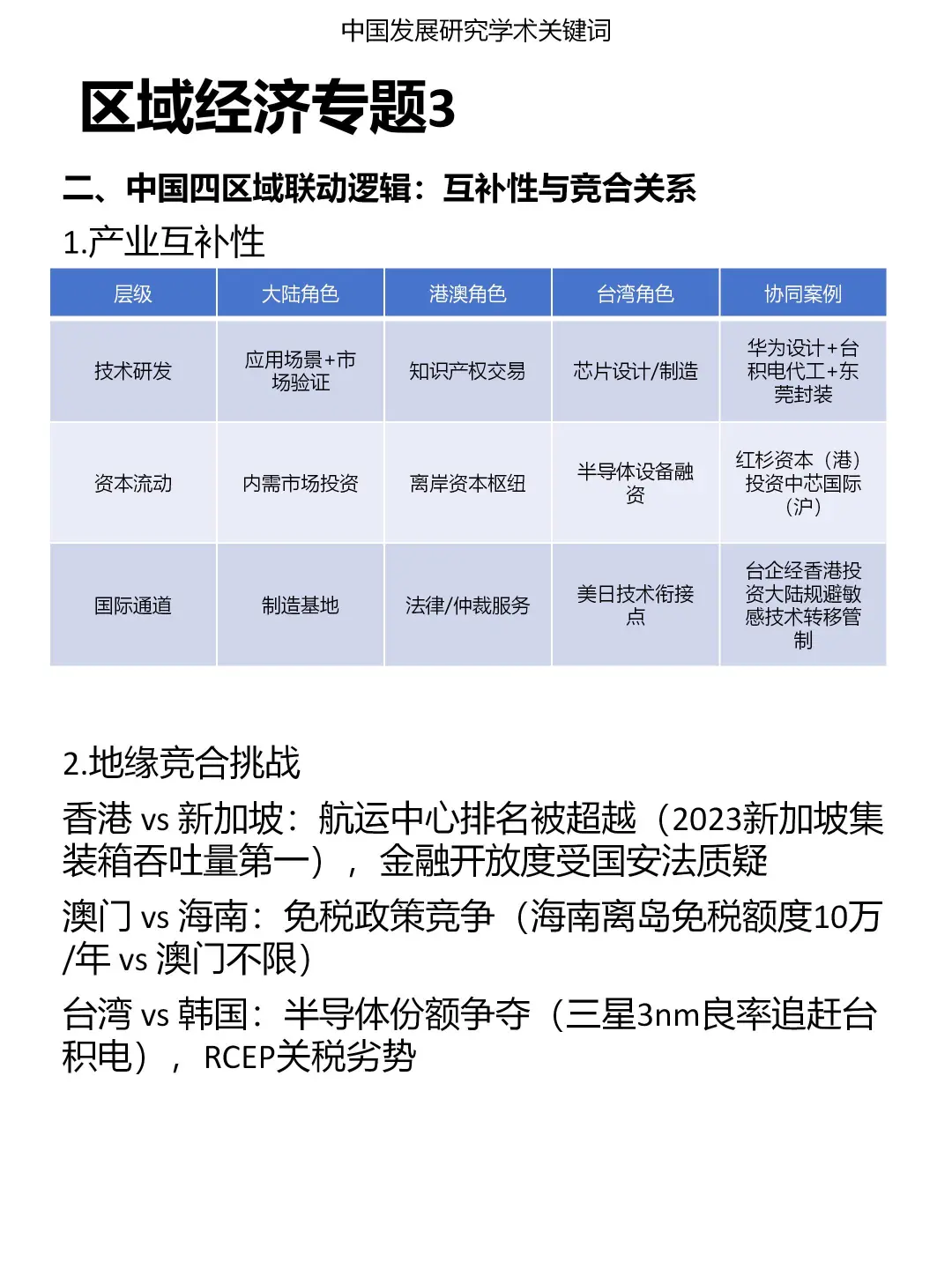发展研究专题：区域经济（3）