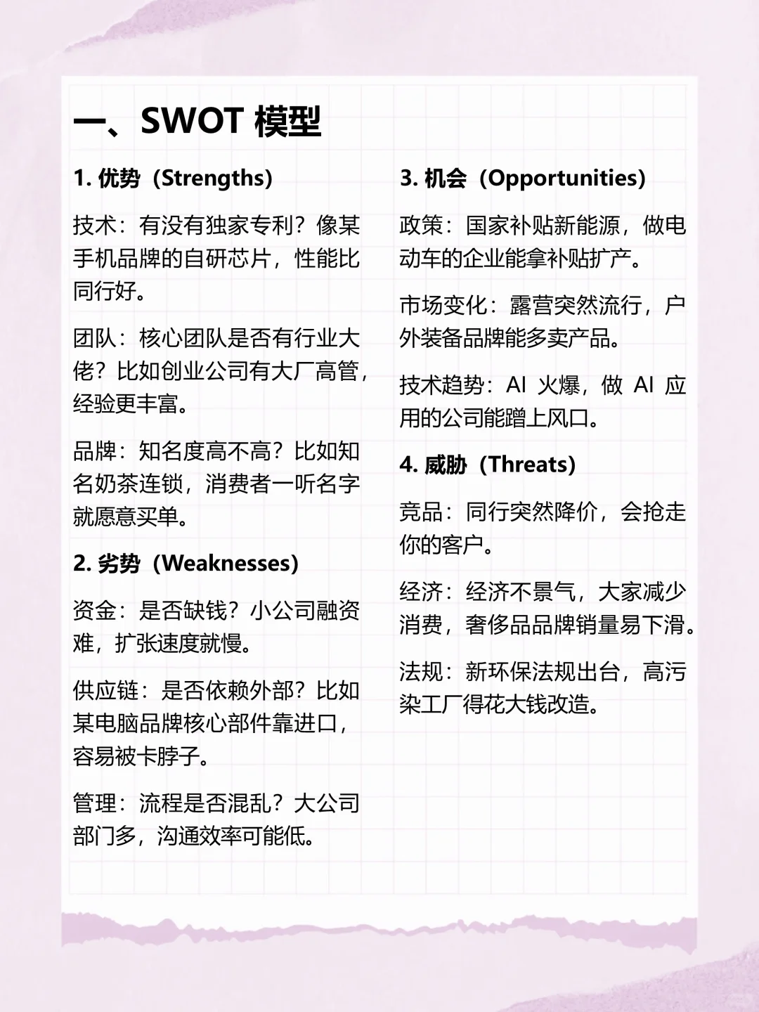 管理工具3：战略设计之内部环境分析