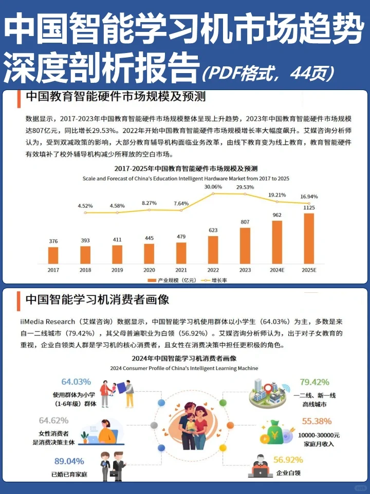 中国智能学习机市场趋势深度剖析报告