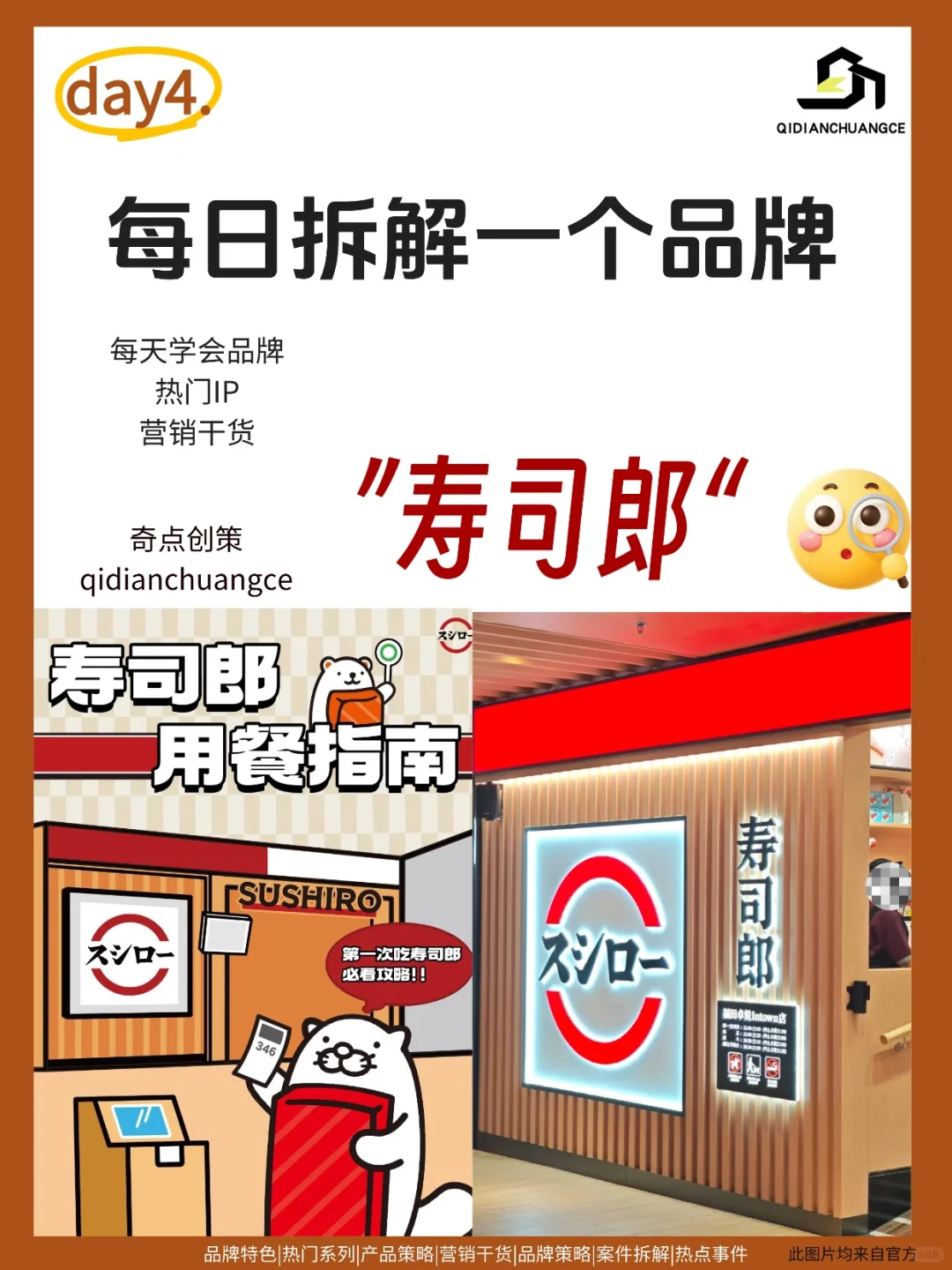今日拆解品牌第4日|寿司郎