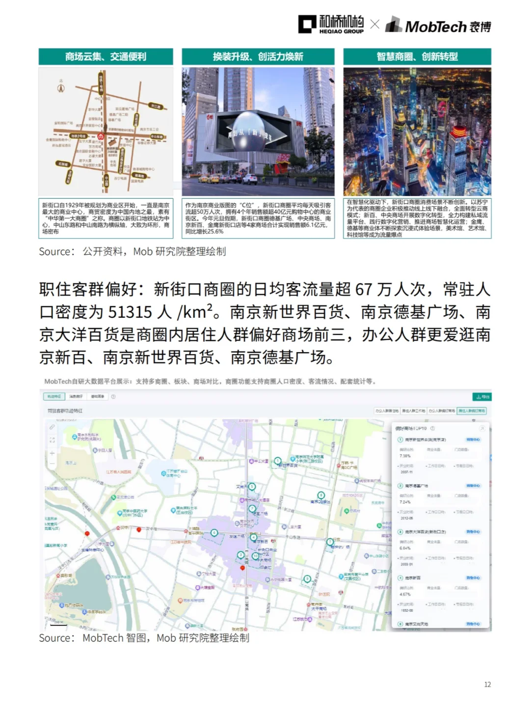 城市洞察 | 2024热门城市系列报告—南京篇