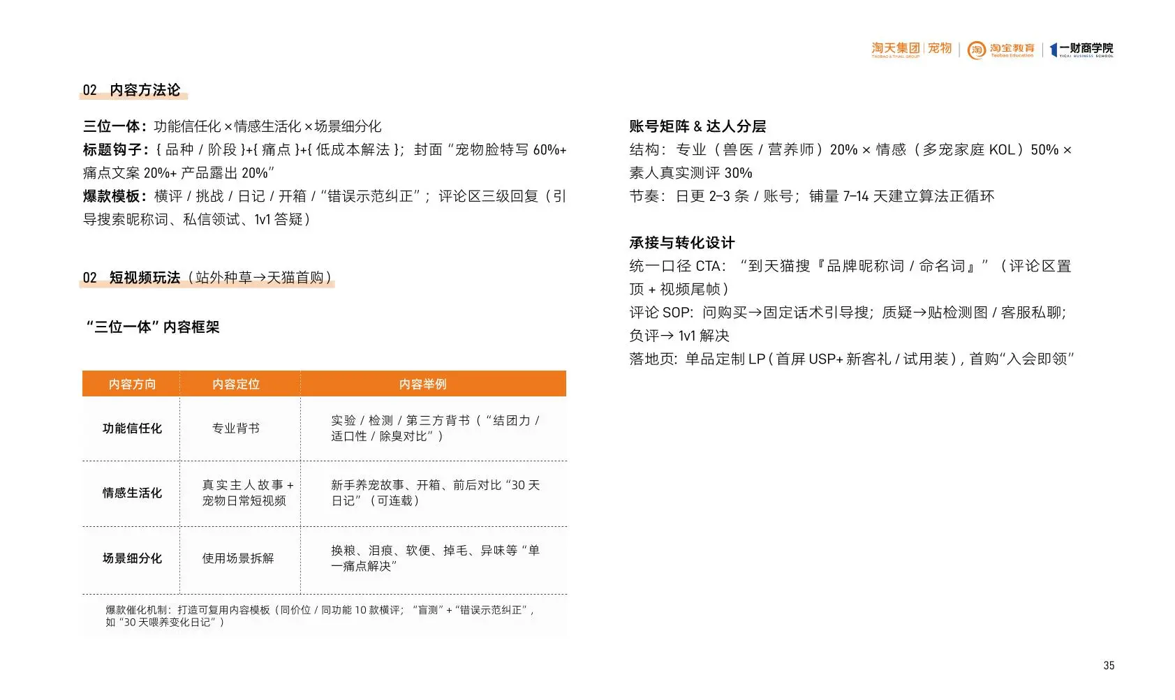 2025淘天宠物品牌增长白皮书