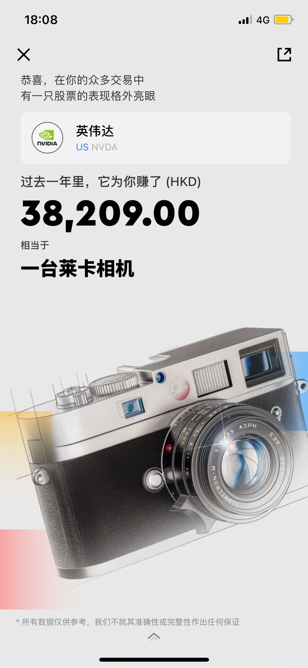 2024年度长桥投资报告