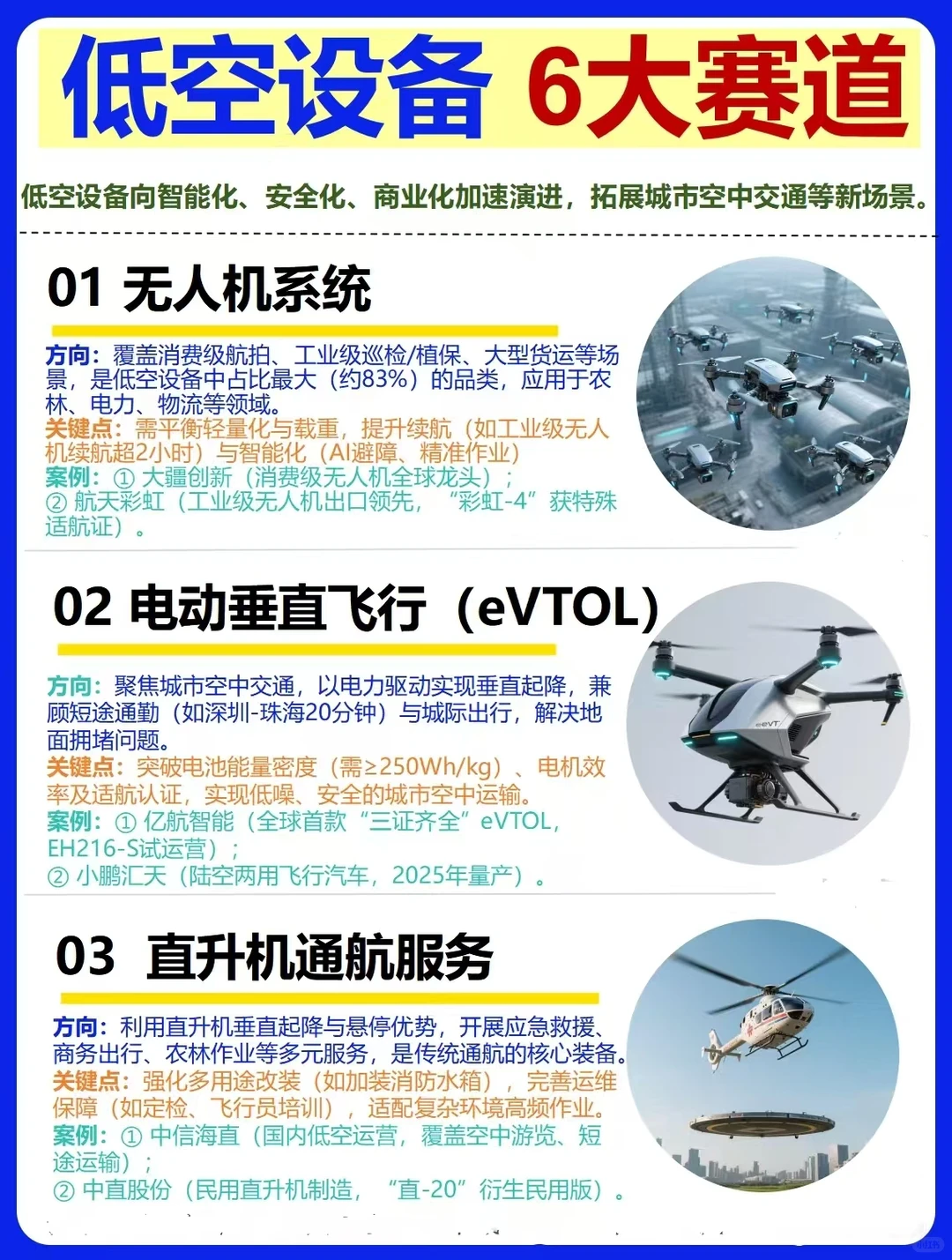 低空设备经济