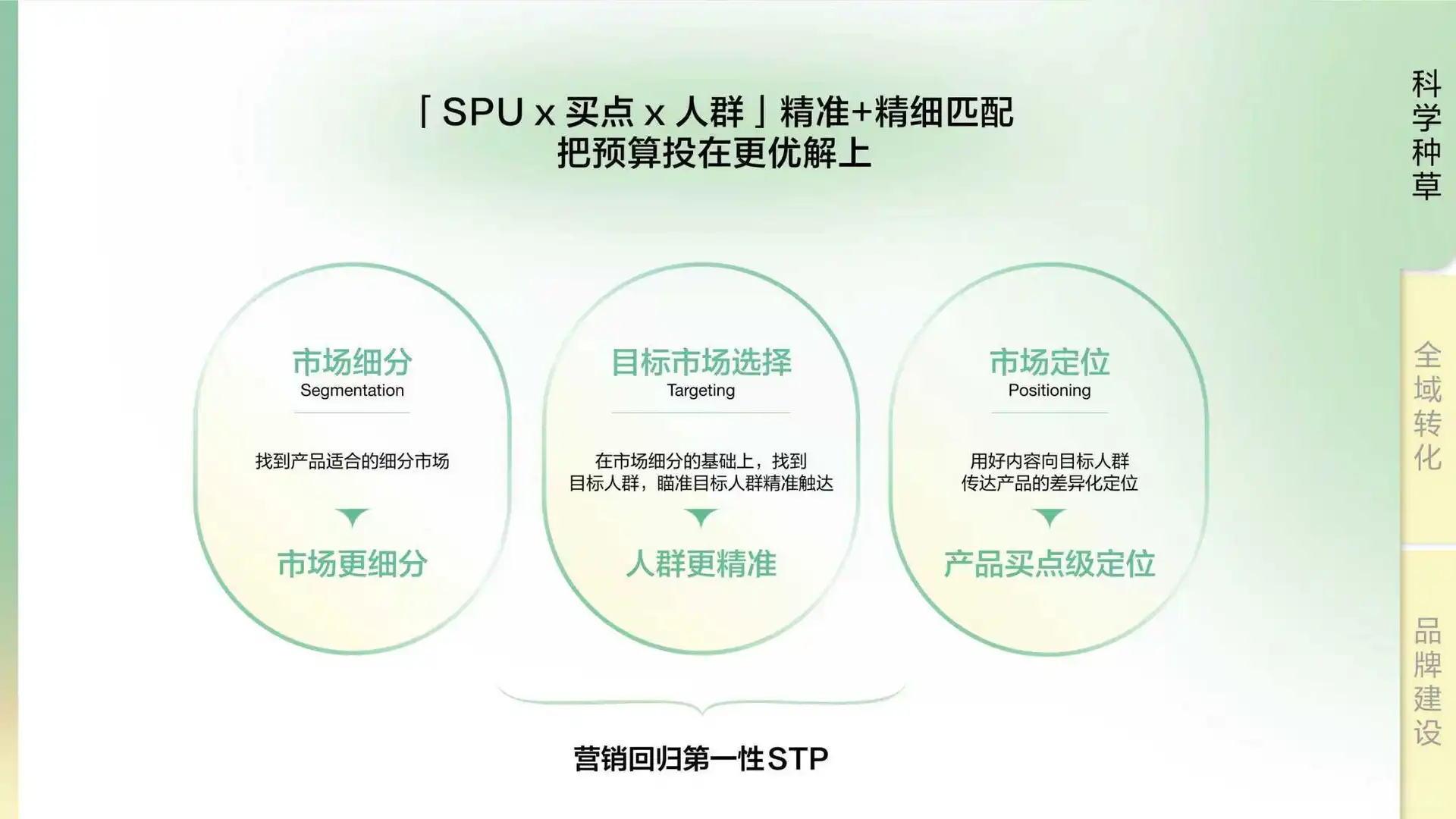 2025小红书彩妆行业趋势灵感图鉴