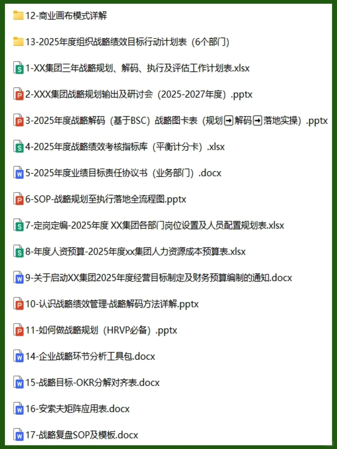 战略规划解码执行全套工具包