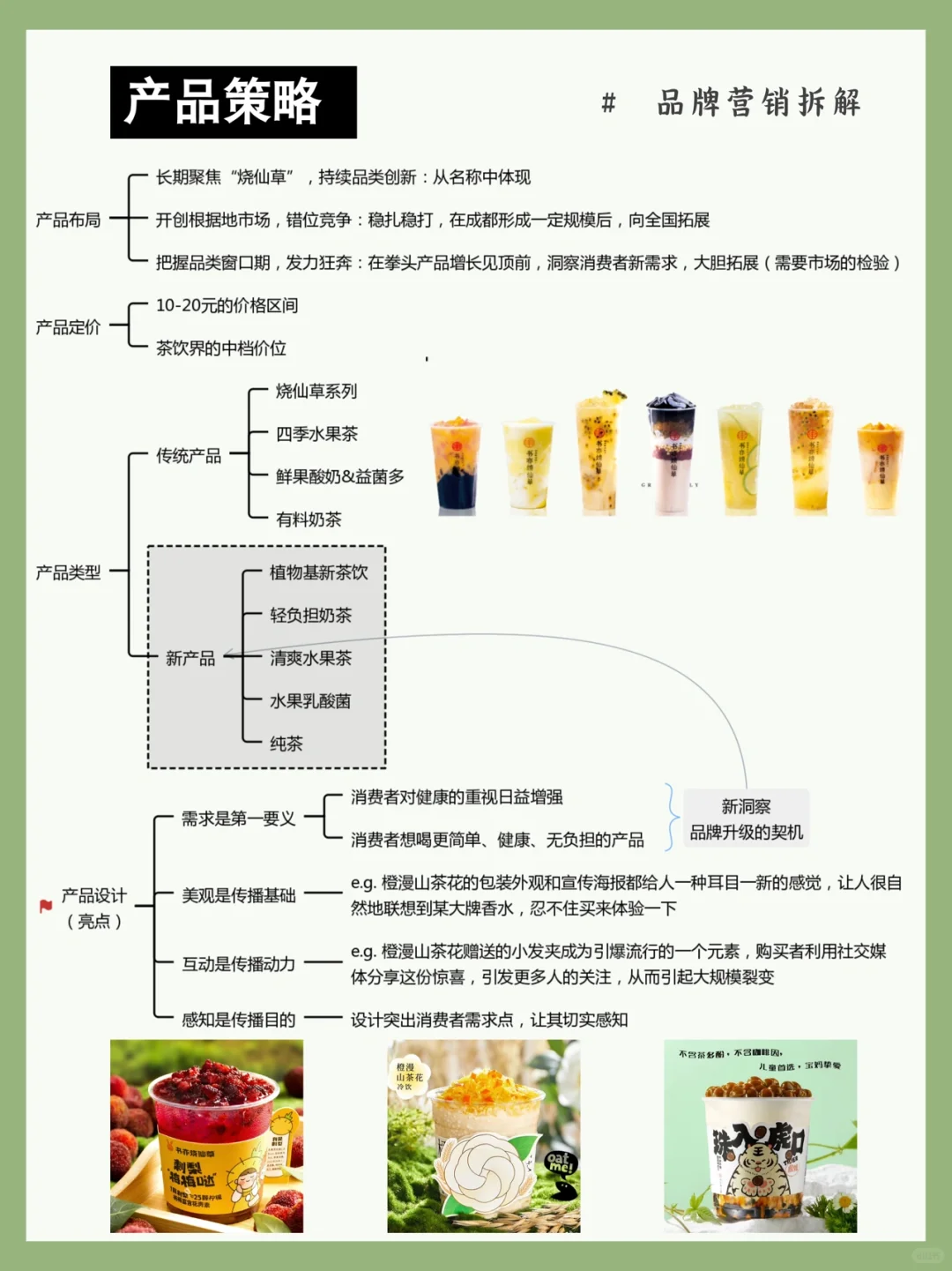 老实人“书亦”终究还是变了| 品牌案例拆解01