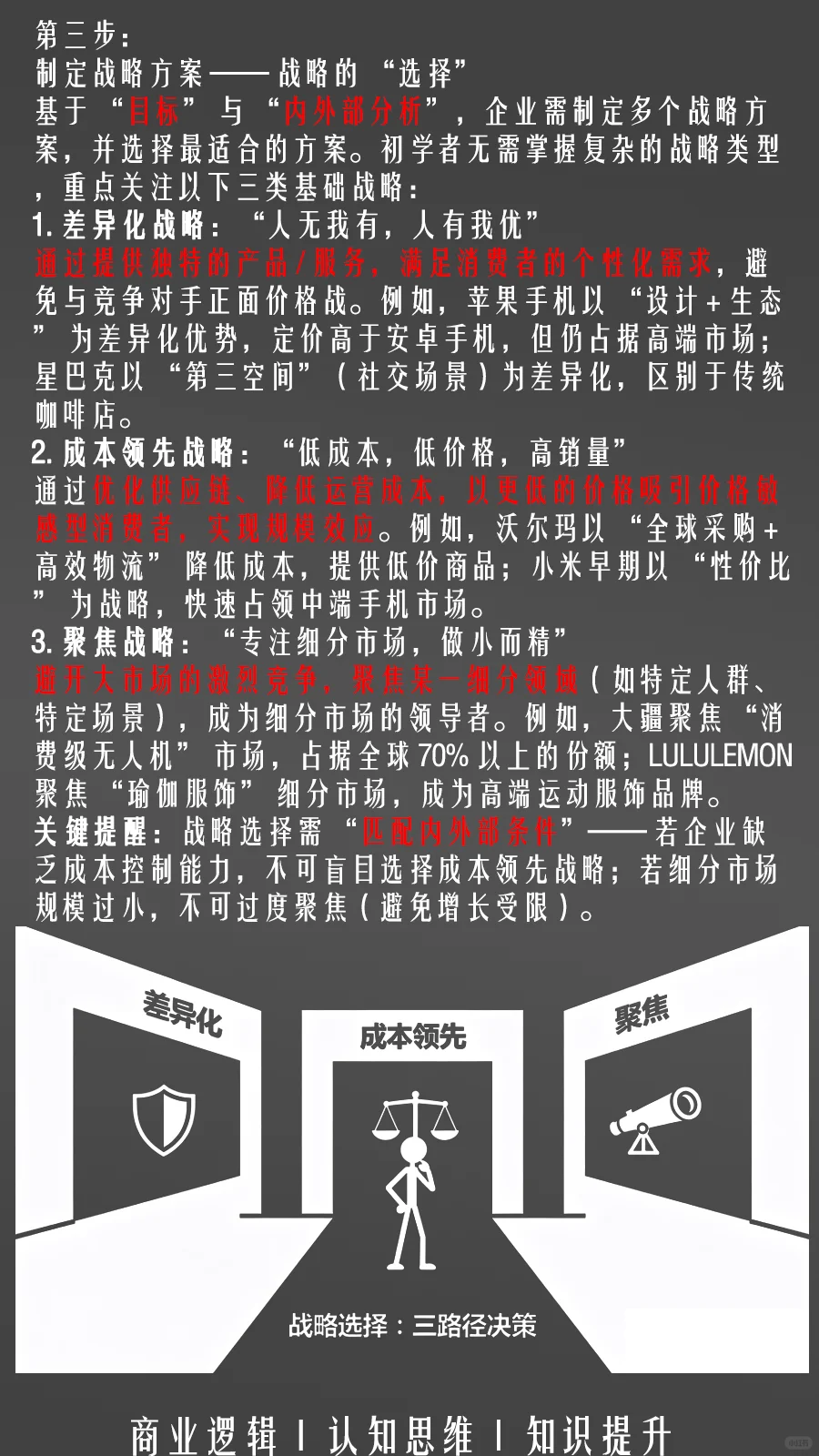 商业基础入门：企业战略规划与经营决策