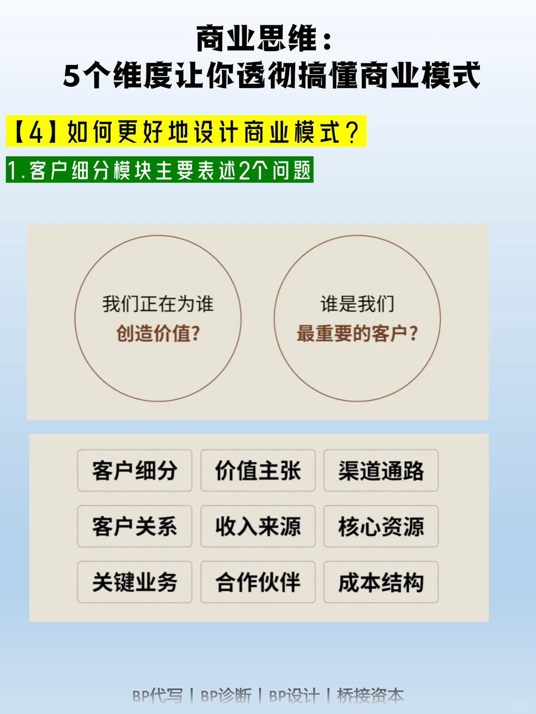商业思维：5个维度让你透彻搞懂商业模式