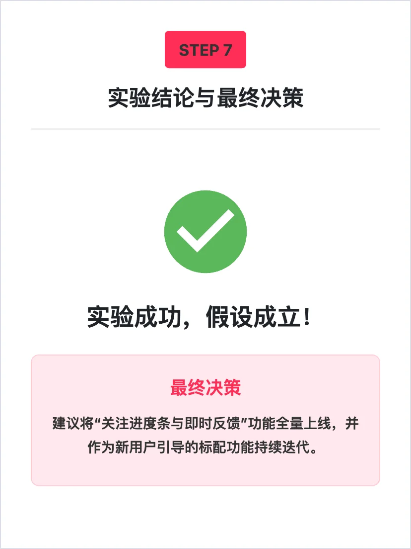 字节可颂：如何让用户持续留存？