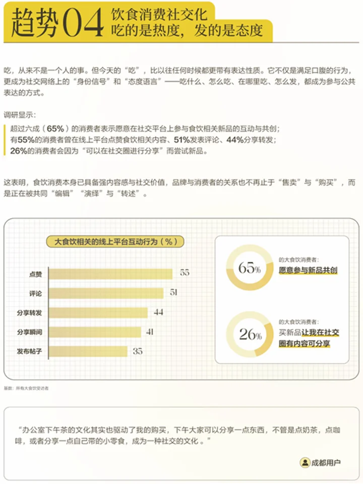 尼尔森：2025大食饮行业消费者洞察及决策链