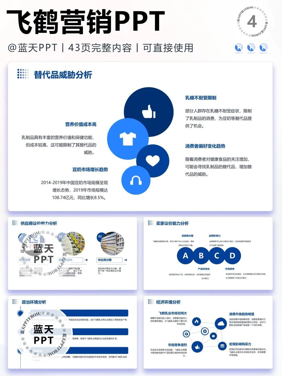 【216】飞鹤乳业-品牌简介市场营销策略PPT