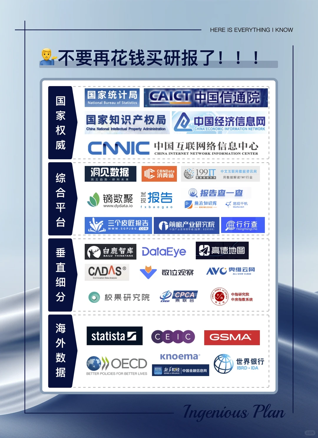 锦囊妙计（NO.2)：行业报告