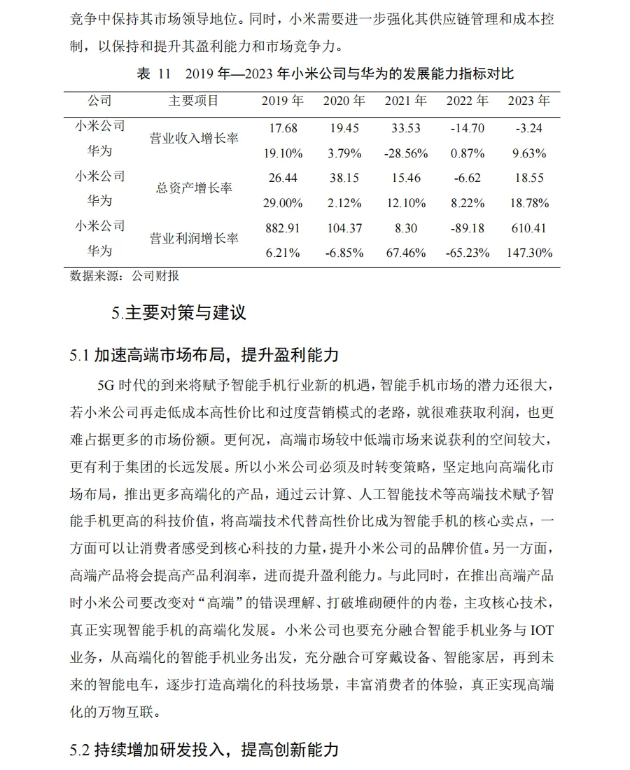 小米公司2019年-2023年财务报表横纵向分析