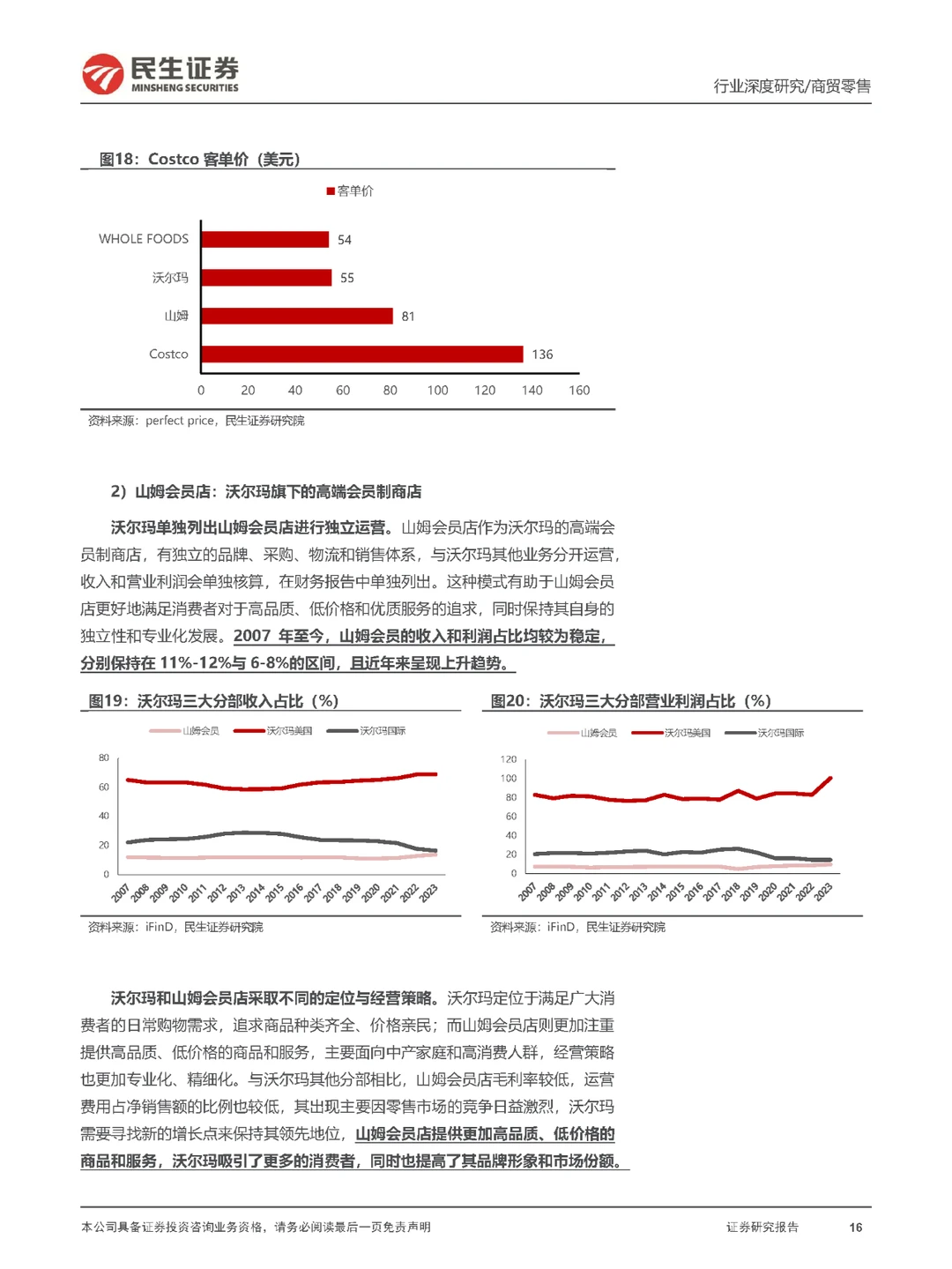 行业报告|折扣零售行业框架深度研究报告