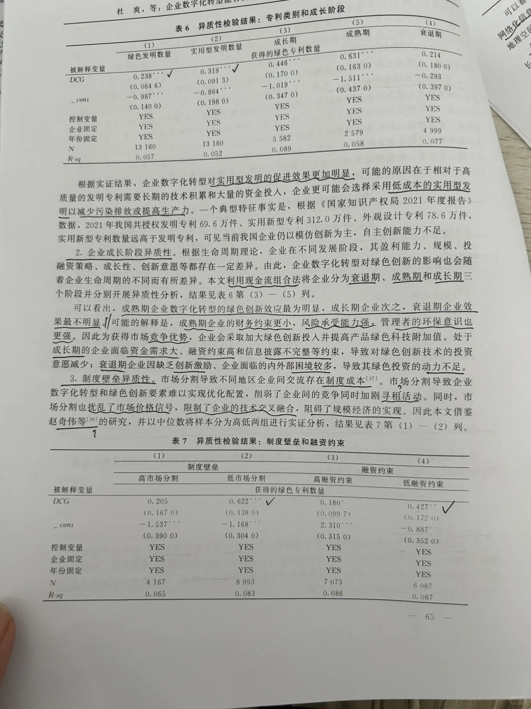 企业数字化转型能否促进绿色创新