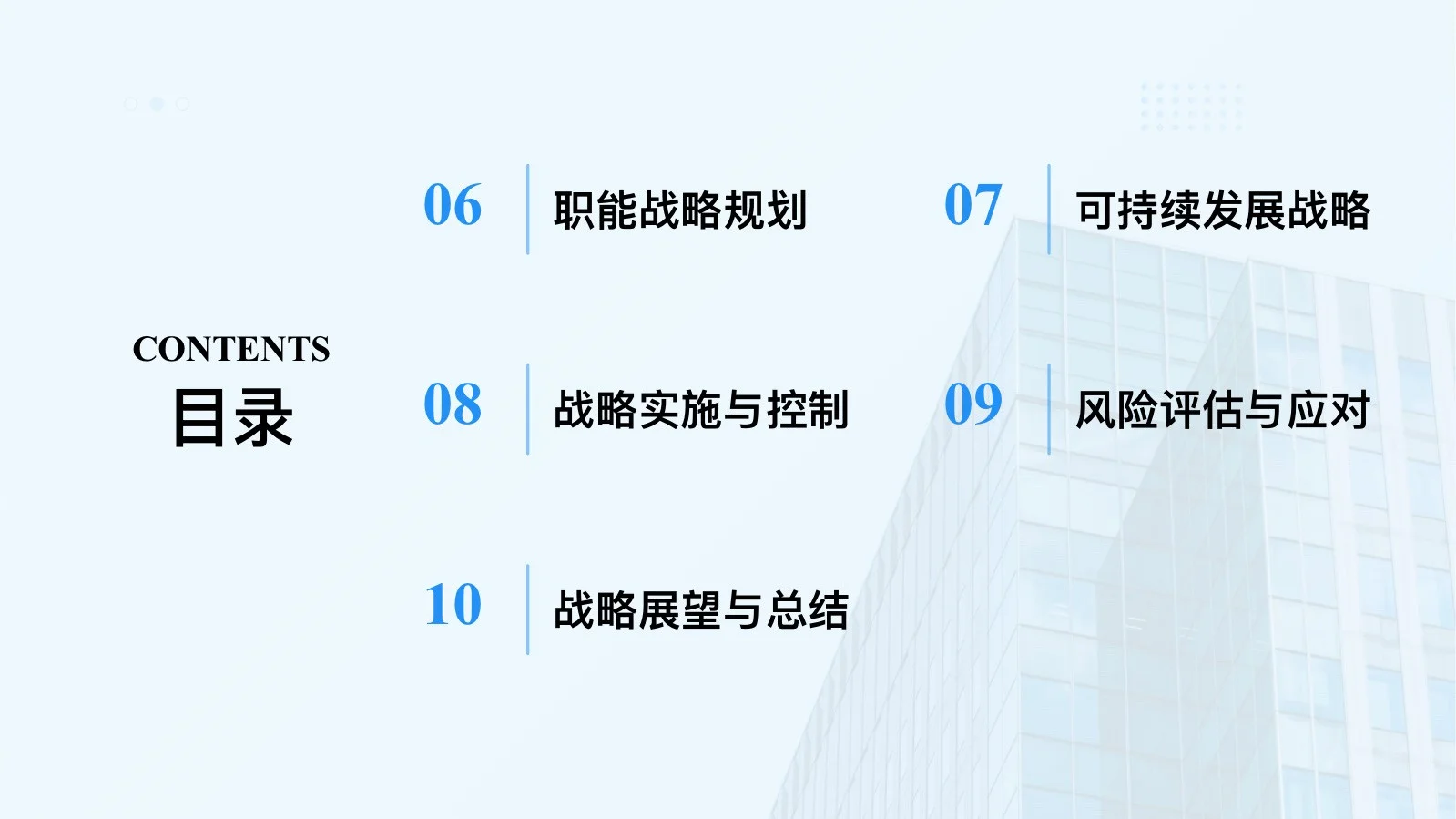 完整版分享：集团战略分析与战略规划