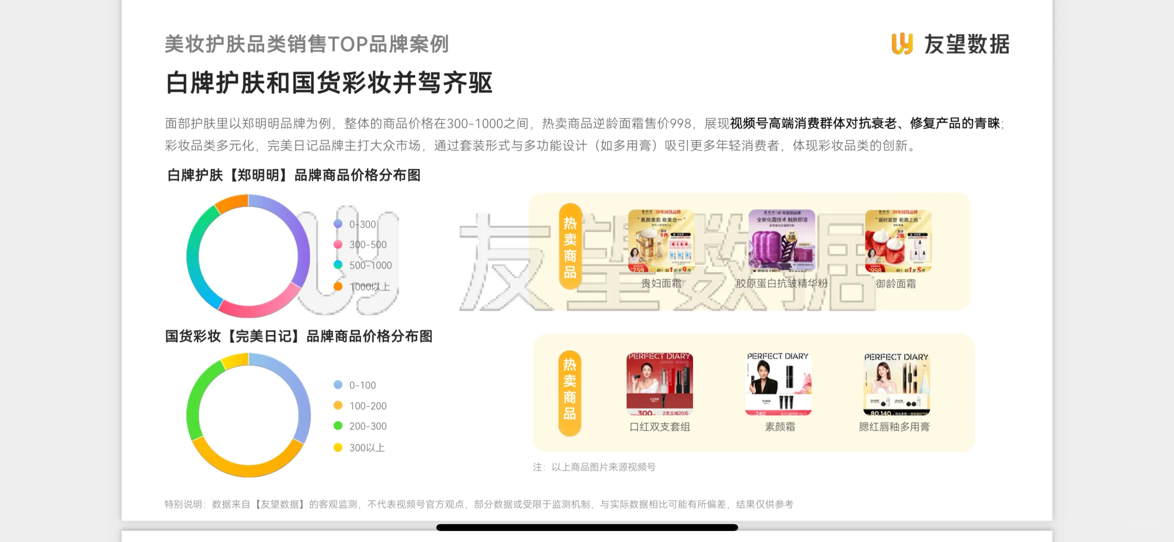 【2024视频号生态年度报告】全网独家数据解读