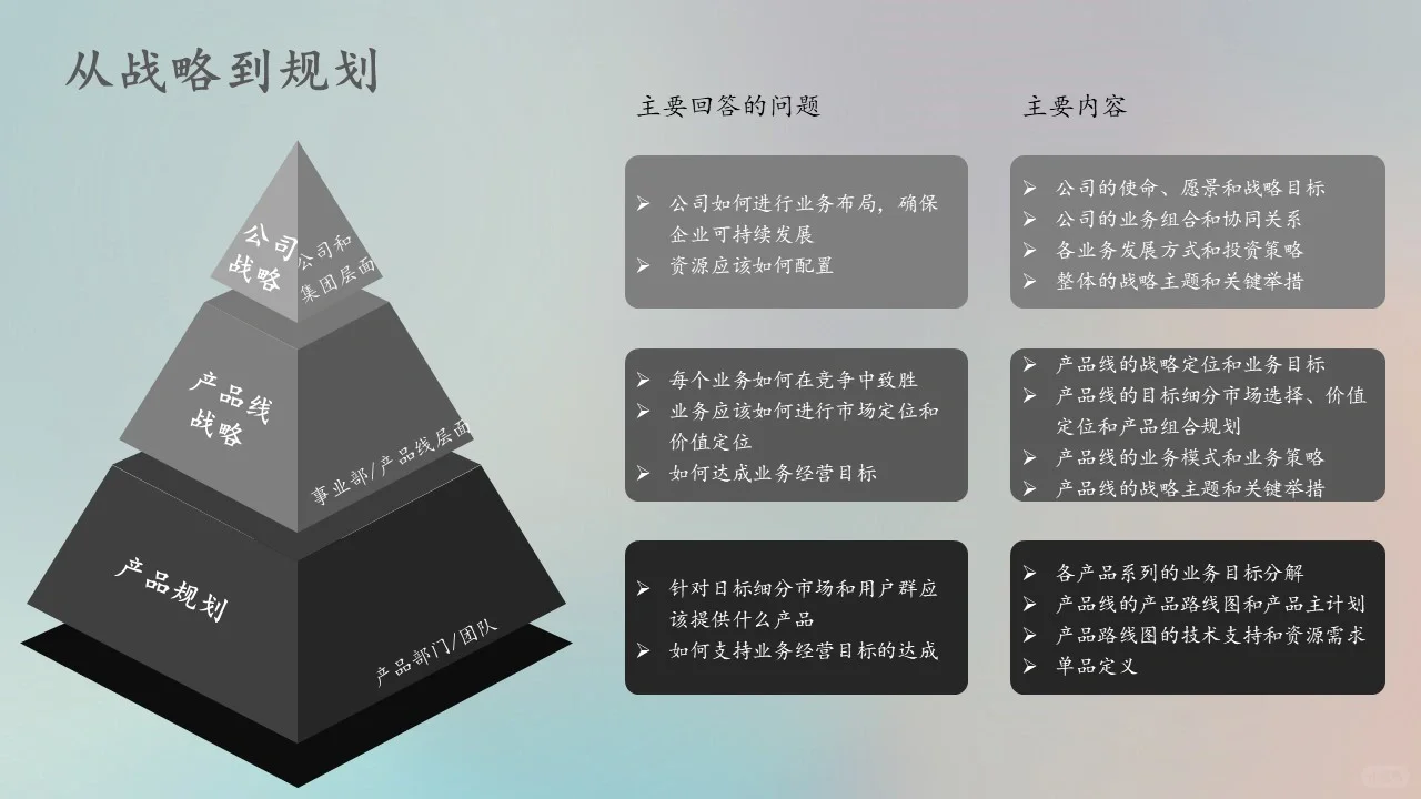 不会看市场的不是好用盐