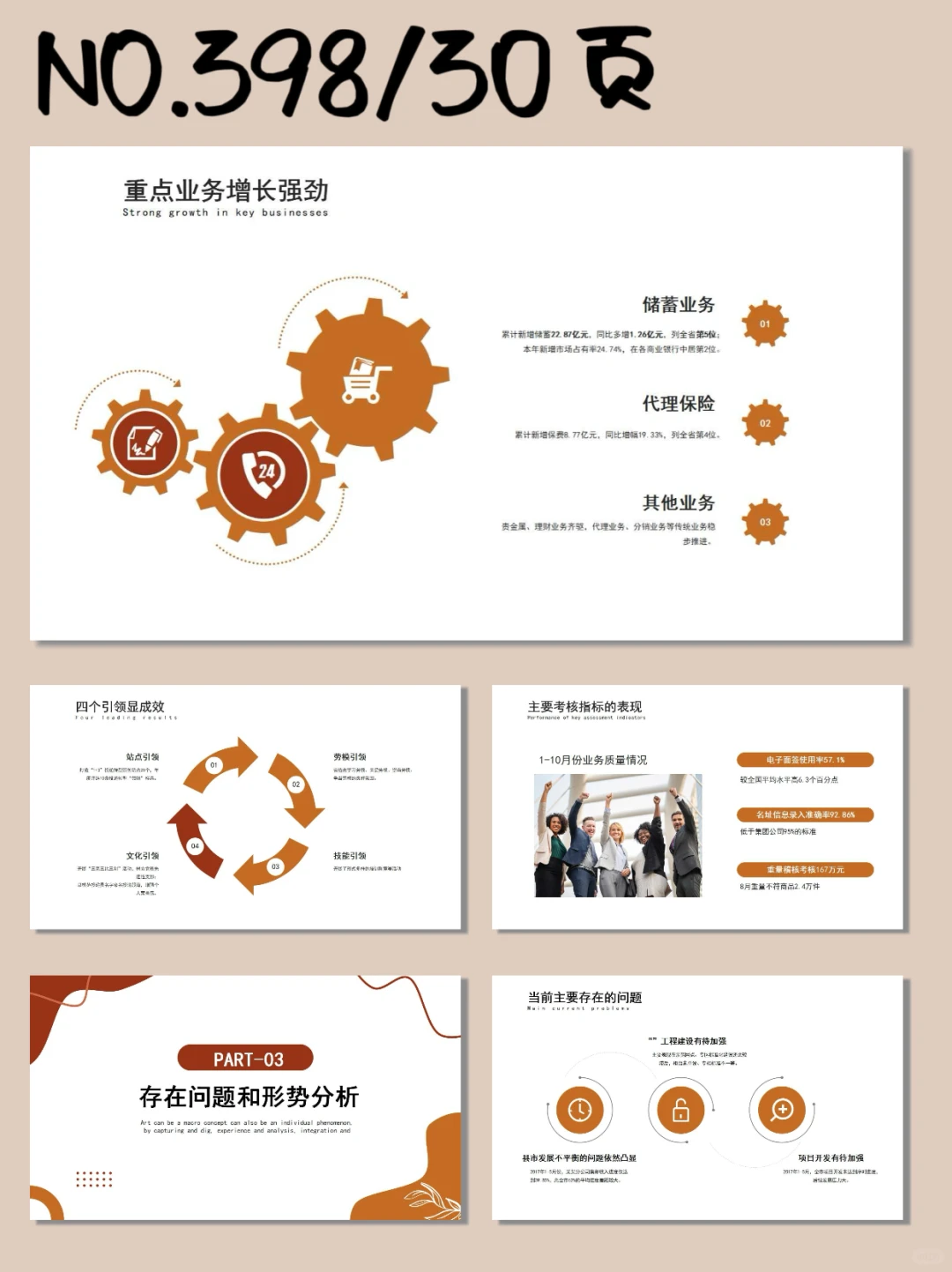 经营分析工作汇报 PPT模板