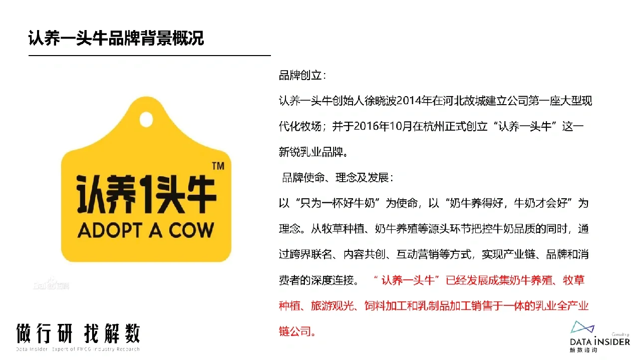 认养一头牛品牌调研【品牌分析】